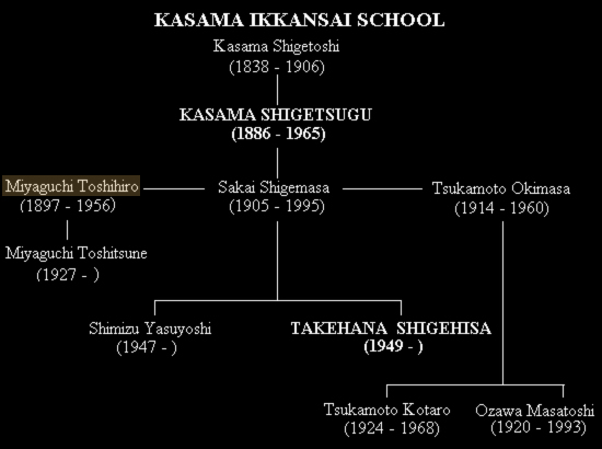 ikkansai_schule